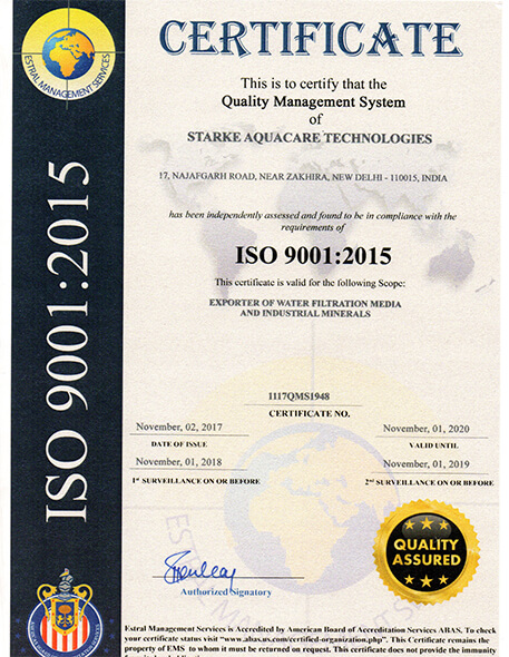 ISO 9001 -2015