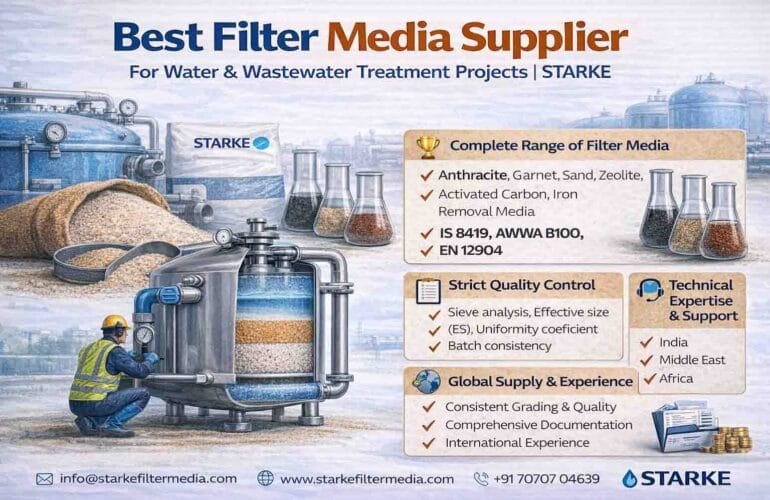 Best Filter Media Supplier for Water & Wastewater Treatment Projects | STARKE
