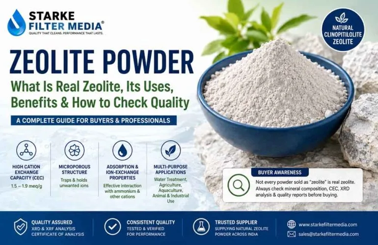 Zeolite Powder: What Is Real Natural Zeolite, Its Uses, Benefits & How to Check Quality